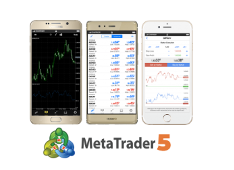 mt5 Mobile meta Trader 5